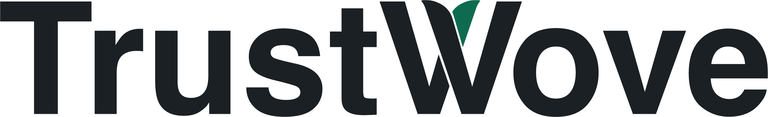 TrustWove